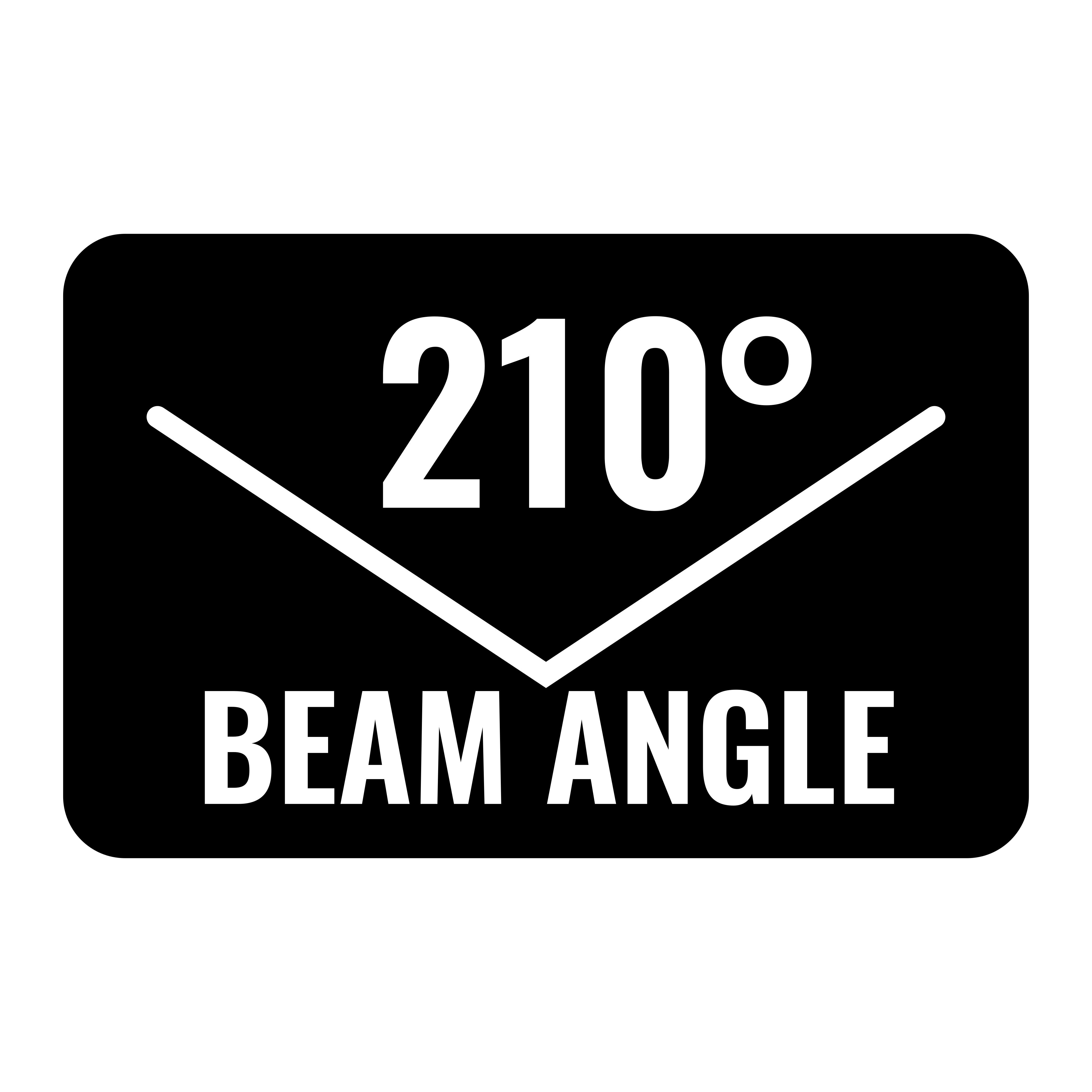 Beam Angle: 210°