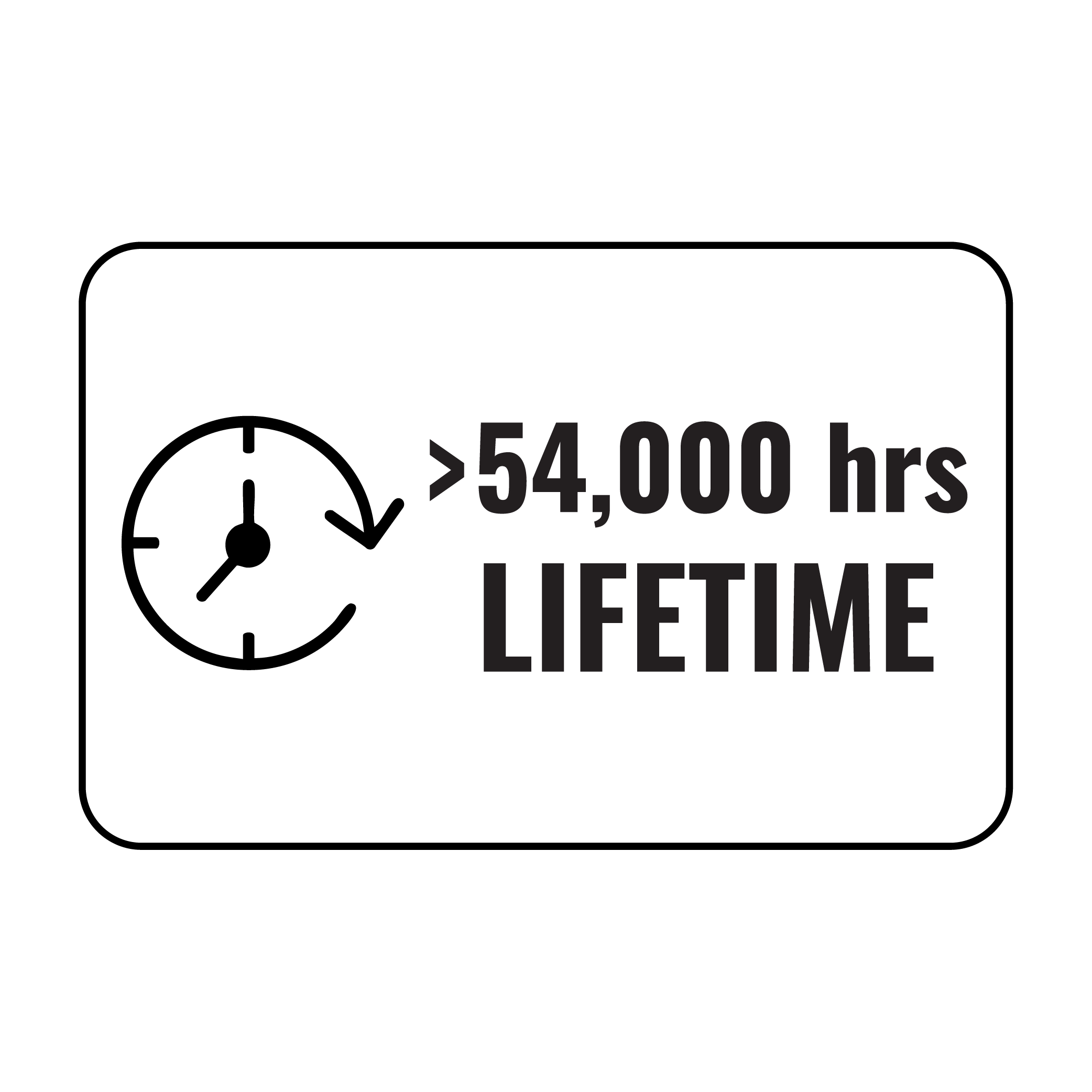 LIFETIME (L70): 54,000hrs