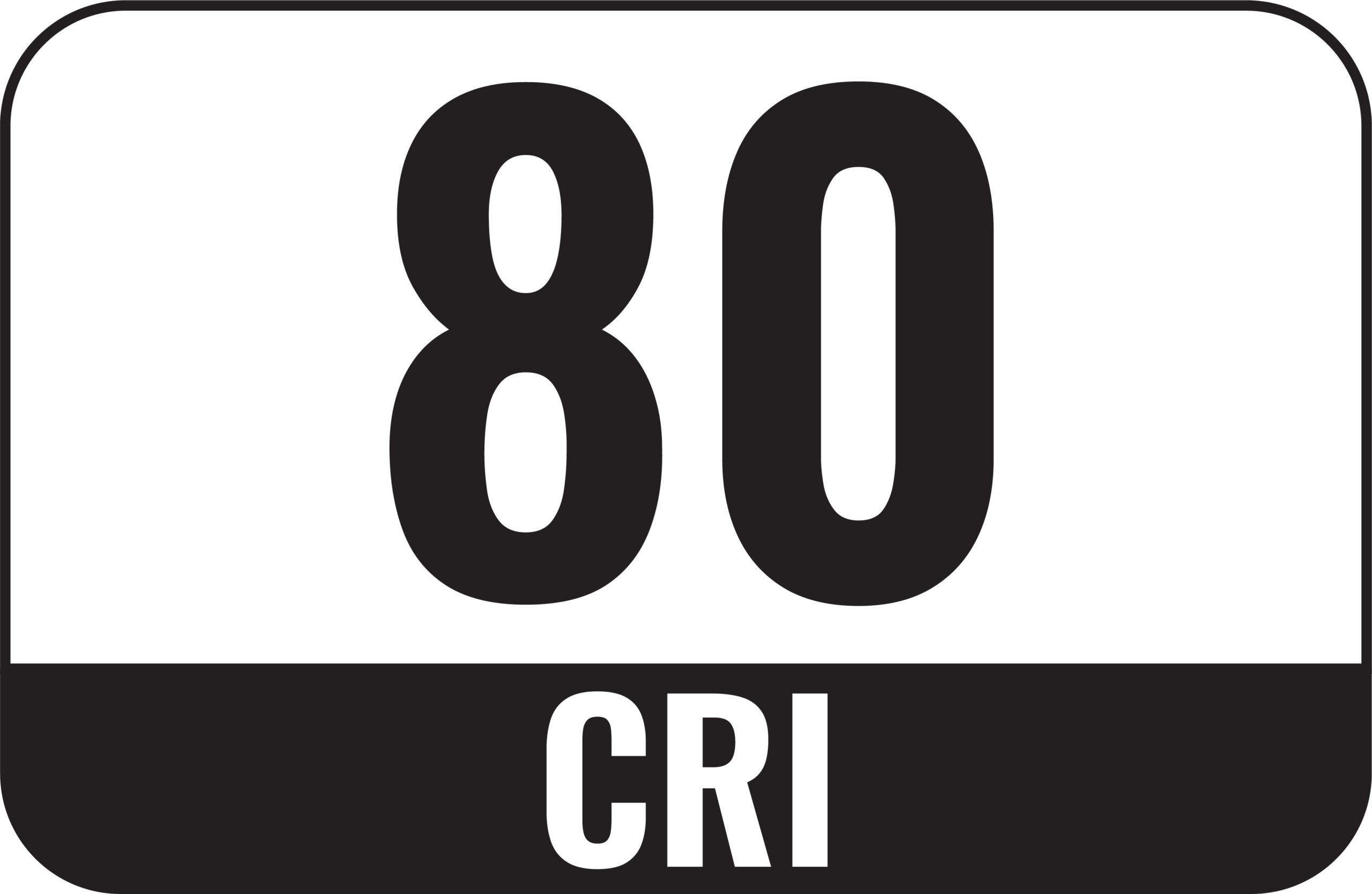 CRI: 80