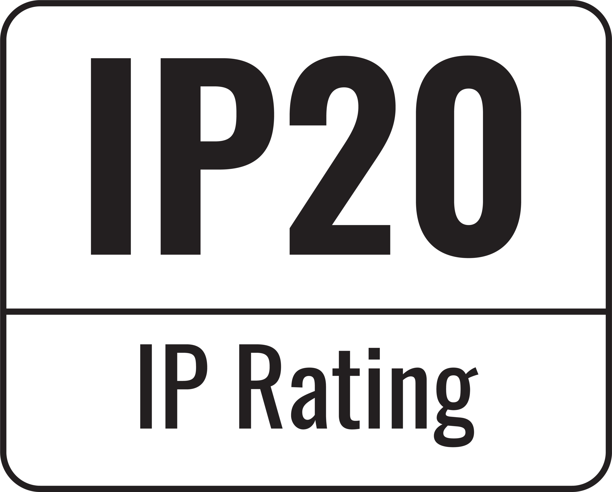 IP Rating: IP20